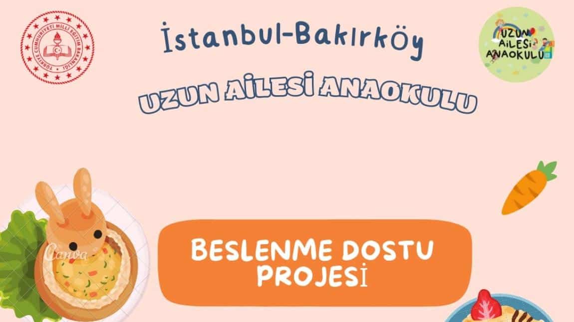 Beslenme Dostu Projesi Afişi ve Projenin Amaçları