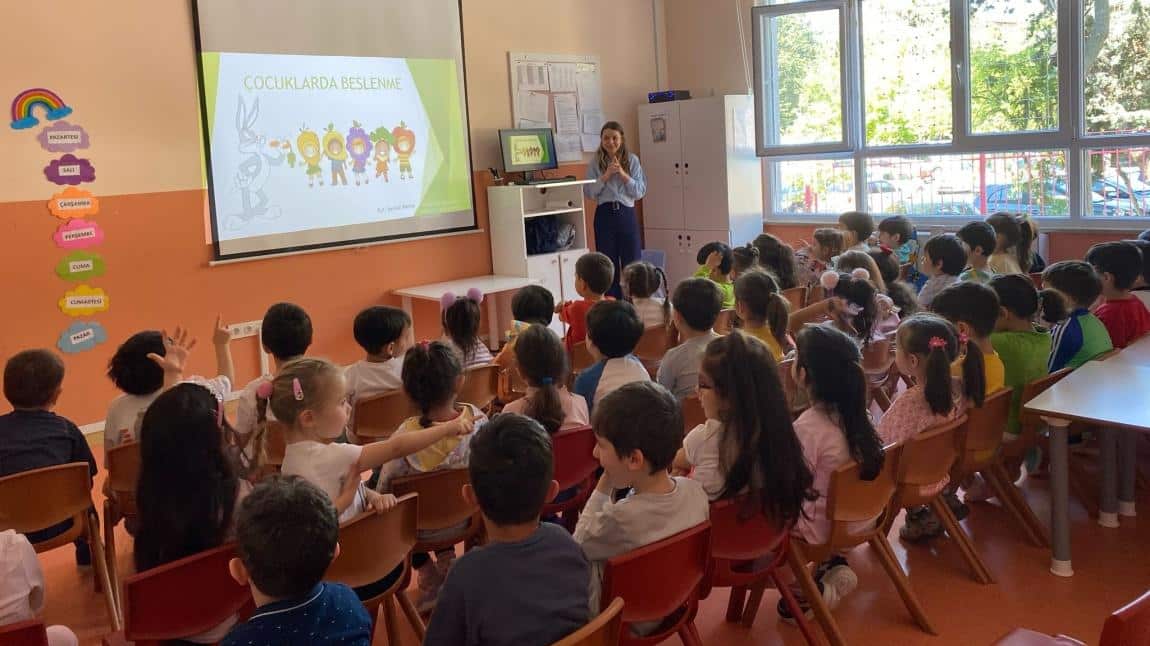Dört ve beş yaş öğrencilerimize Diyetisyen Şevval MEMİŞ tarafından Sağlıklı Beslenme Konulu Seminer verildi.